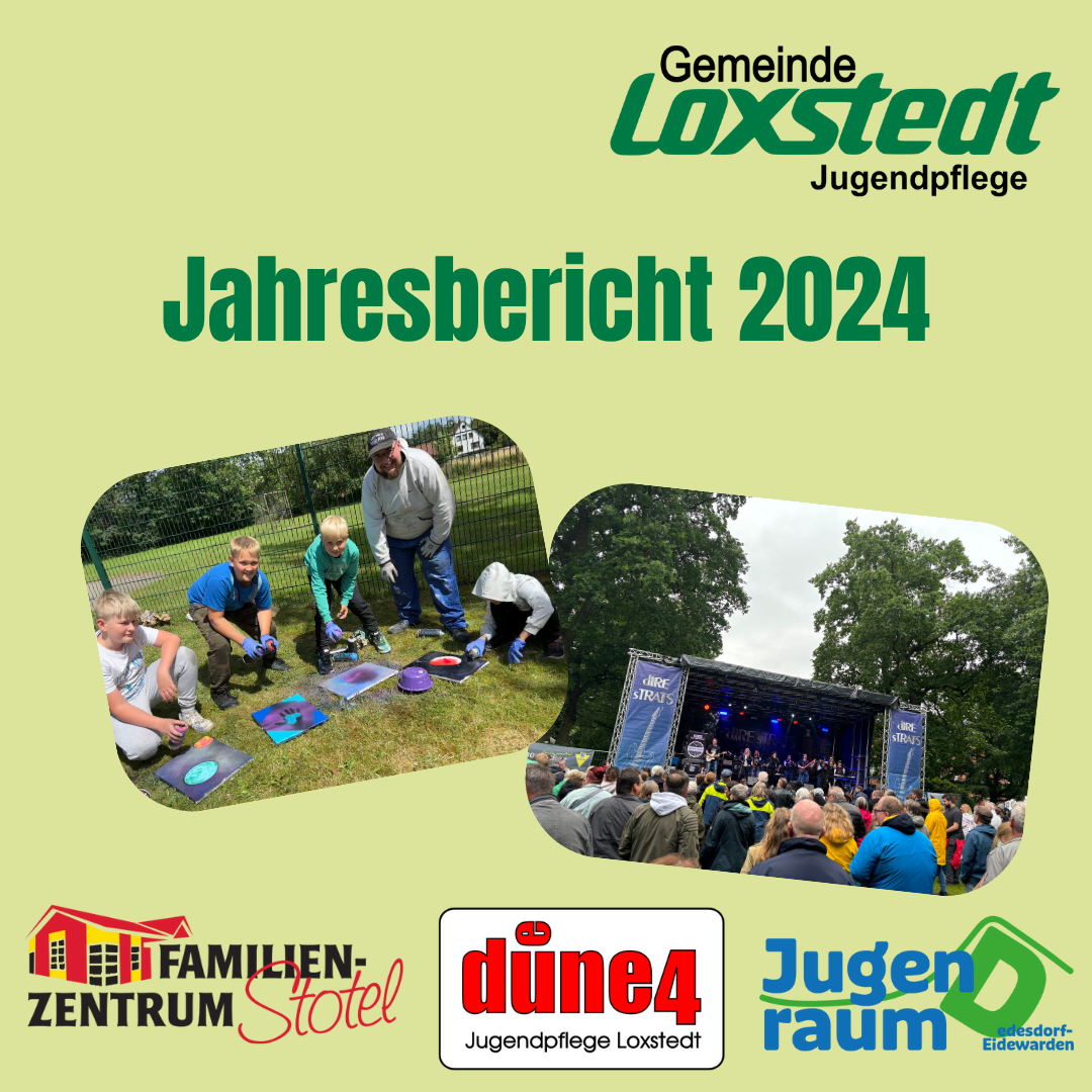 Mehr über den Artikel erfahren Jahresbericht 2024